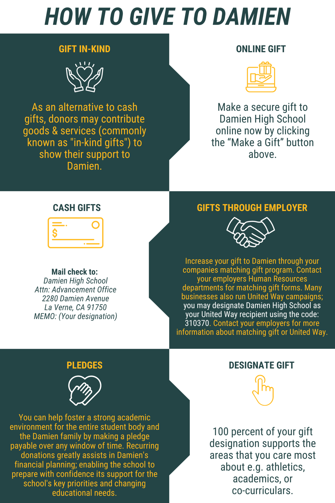 Ways to Give